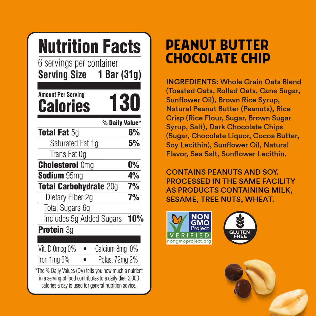 Peanut Butter Chocolate Chip