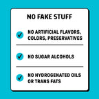 Chocolate Chip Cookie Dough