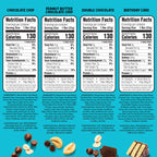 Nutrition facts labels for different cookie flavors on a blue background