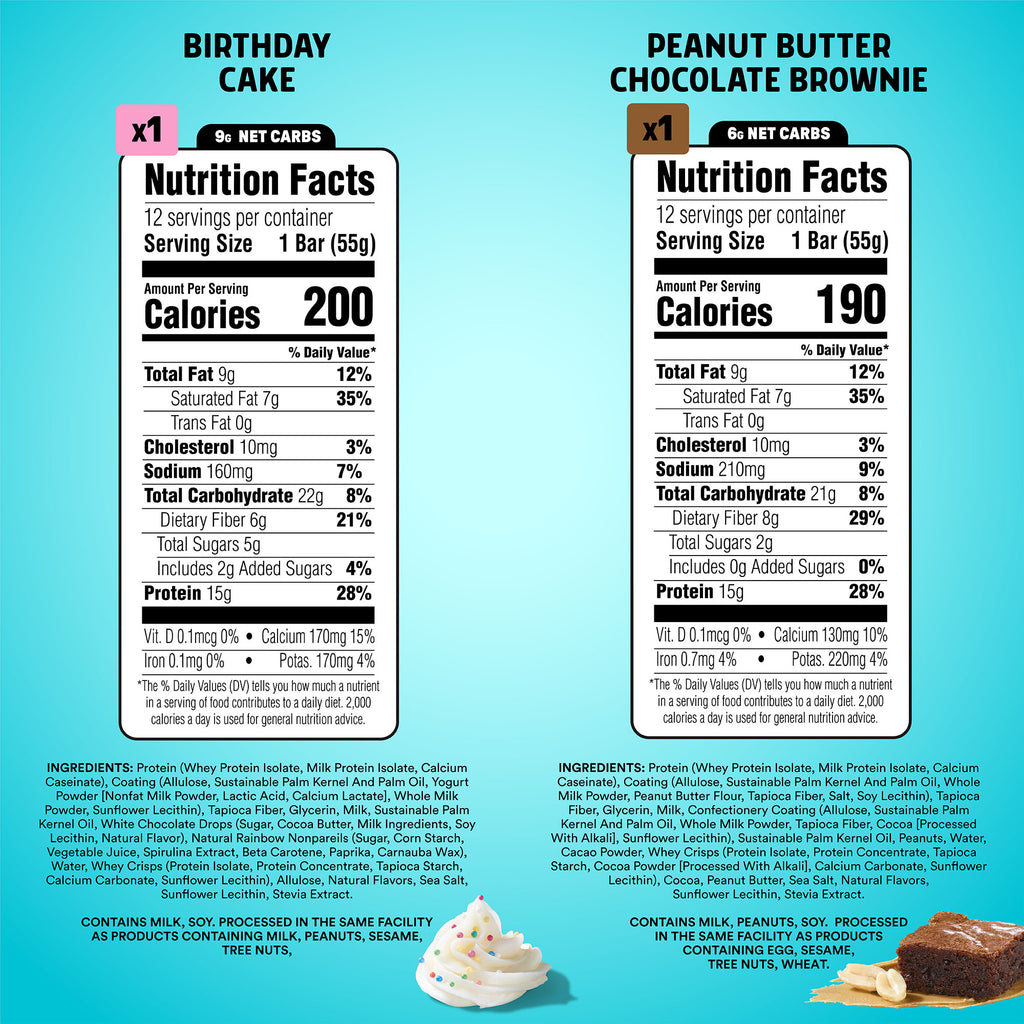 Birthday Cake and Peanut Butter Chocolate Brownie nutrition facts on a blue background.